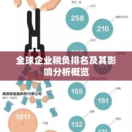 全球企业税负排名及其影响分析概览