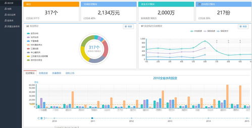 触宝白条官方版下载,数据整合执行计划|完整版_v3.889