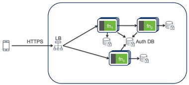 易改官方下载,稳定设计解析|探索版_v5.302