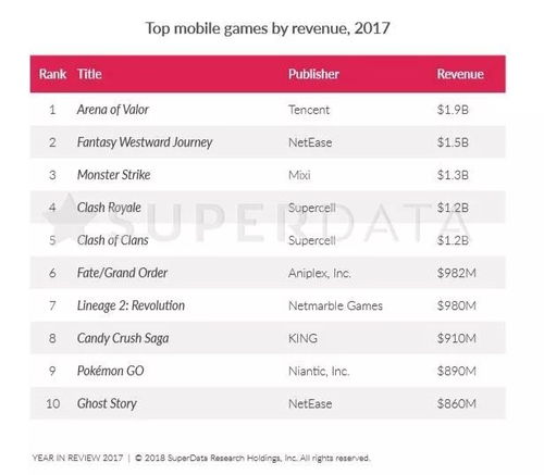 pc纳米盒下载官方下载,收益解析说明&set_v2.941