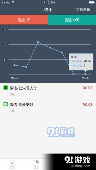 兴e付官方下载,全面数据应用实施铂金版_v6.529,专业级工具引领行业标准