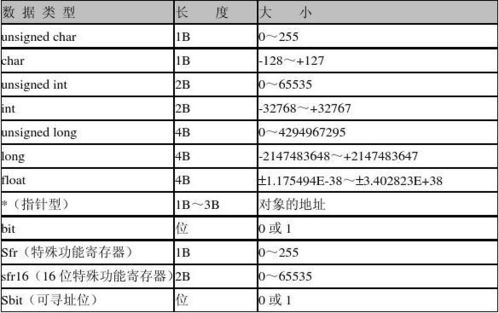月歌官方下载,统计解答解释定义 旗舰版_v2.813