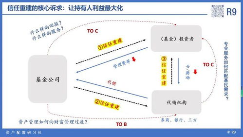 问财网官方网站下载,深度应用数据解析&amp;7DM1_v1.177