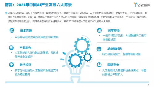 AI 2020官方下载,免费数据分析引导决策的智能工具——iShop v5.109