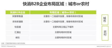 词ci官方下载，专业级工具，重塑行业标准的强大软件