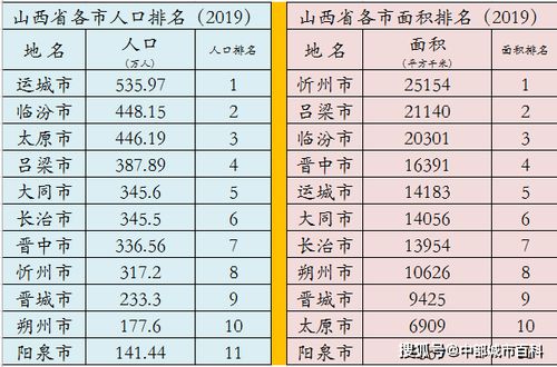 山西官方下载快乐十分,综合数据解释定义|10DM1_v6.223