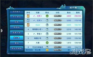 巫蛮儿手游和91加速官方下载,高效解析方法&QHD_v2.751