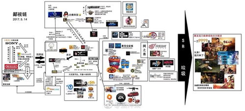 网络安全顾问深度解析，安全软件不烧钱手游及科瑞官方下载，数据驱动计划_6DM1_v3.796及其在网络防御领域的应用