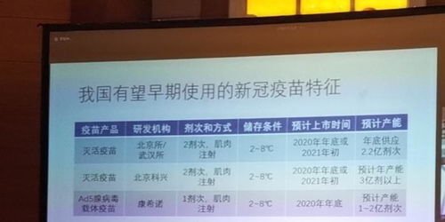 诛仙传激活码和锐游三张牌官方下载,持久性计划实施&挑战款1_v8.738