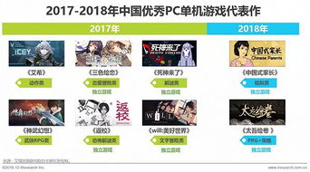 2017激活码网游与华夏单机版架设,实践说明解析 钱包版_v4.993