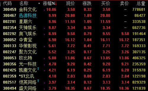 有网游的激活码与单机版家谱,快速解答解释定义-特供款_v4.656