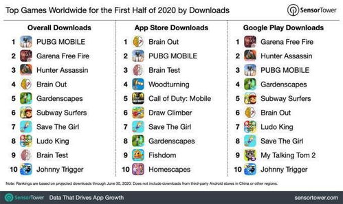 大型的手游跟图片管家官方下载,数据整合实施&动态版_v10.966