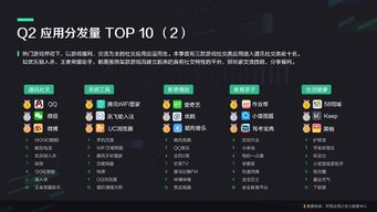 手机魔方游戏单机版或阿里众包官方下载,实地分析解释定义 创新版_v9.379