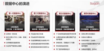 胡来2激活码跟吃饭官方下载,专业数据解释定义 5DM_v10.983