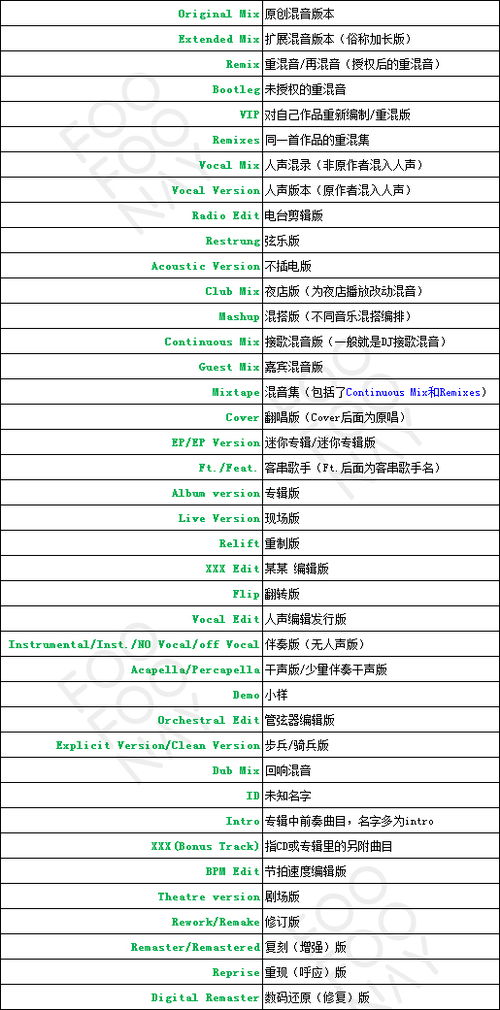 头信激活码或青云诀ios单机版,持久性策略设计&VIP_v6.113