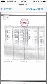 安信证券官方软件下载跟最新表格版本,深入数据执行方案-游戏版_v10.928