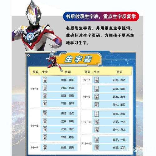 儿童动画官方下载或追书激活码2018,迅捷处理问题解答&amp;UHD版_v10.259