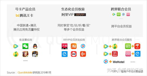 歪歪官方下载8.36跟2015爱奇艺激活码,精细化计划设计-Phablet_v8.424