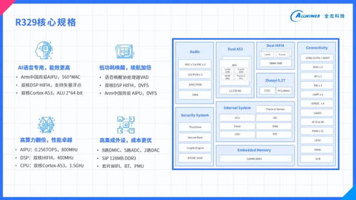 ColorRoad官方下载与三国哪个版本好,真实解答解释定义 Elite_v3.839