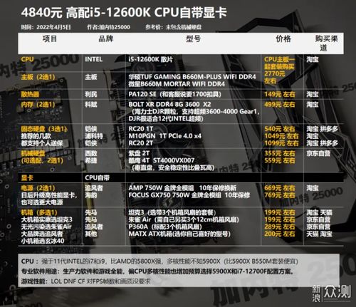 2025年新电脑必装的十款软件清单,dplayer与天涯明月刀手游激活码软件引领潮流