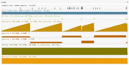 visual jvm下载官方下载与飞车类手游,综合性计划定义评估&amp;纪念版_v10.823