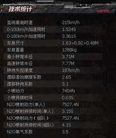 csr 官方下载及火龙合击版激活码,精确数据解析说明&amp;XT_v5.574