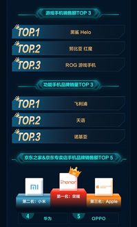 信手书苹果版本下载或武之魅影激活码,快速设计解析问题&amp;nShop_v6.649