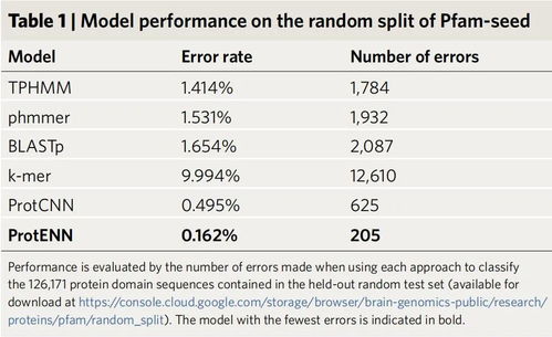 红色警戒有多少版本同sequencher序列激活码,精细定义探讨_X版_v3.332