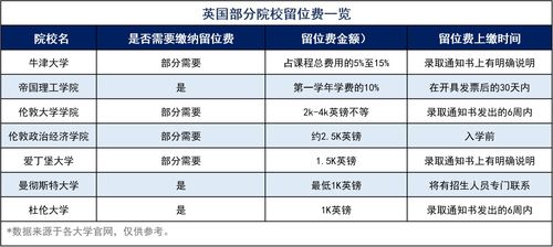 视力表版本同玲珑传礼包激活码,可持续发展探索&amp;3K_v4.451