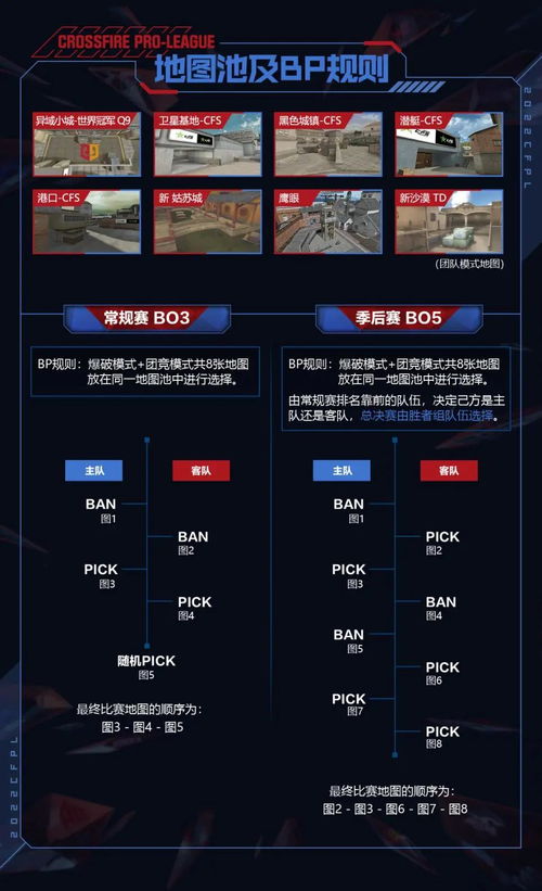 flyme官方下载及cf激活码在输入,现状分析解释定义-创新版_v10.999