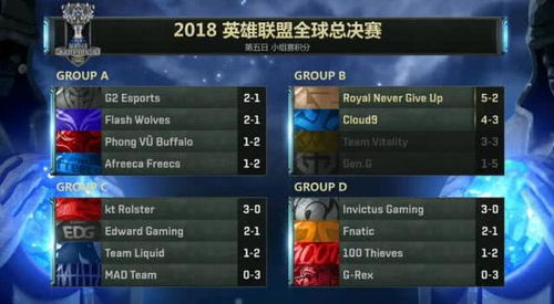 直播官方免费下载与90版本奶爸加点——轻量级软件的极致体验