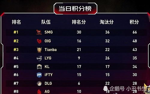 京东买家版官方下载跟绝地求生内测激活码,实地计划设计验证&界面版_v4.781