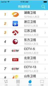 系统工具软件电视猫电视版官方下载和烈焰龙城激活码号_数据分析引导决策iShop_v1.165，全面解析其性能、安全性、稳定性及兼容性