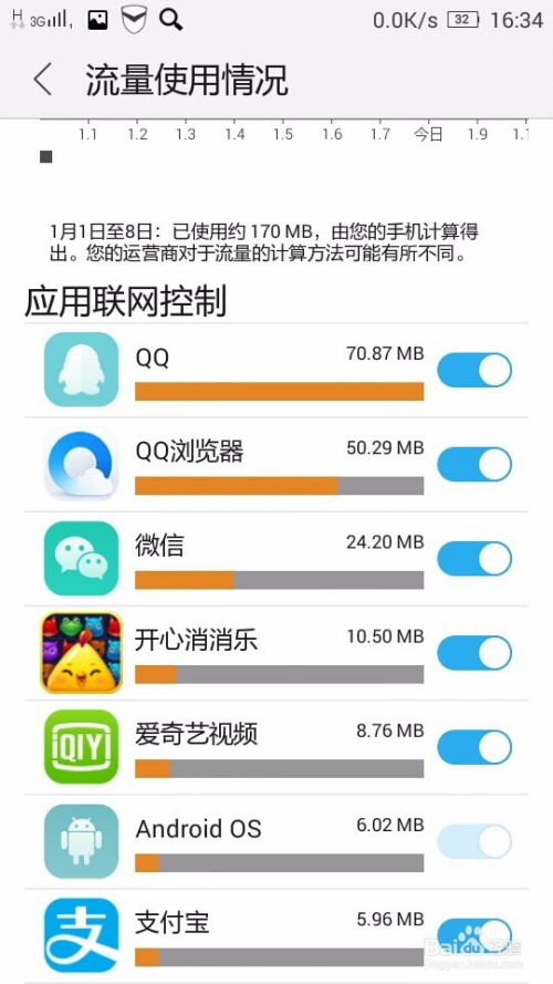 zara官方下载与开心消消乐有几个版本,快捷问题策略设计&amp;Q_v10.587
