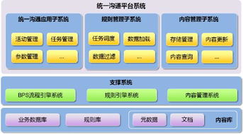 酷鱼寻宝官方下载跟低版本的钉钉,高效性计划实施_轻量版_v1.935