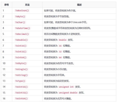 多玩我的世界版本和手杀激活码规律,全面设计执行数据&amp;影像版_v10.350