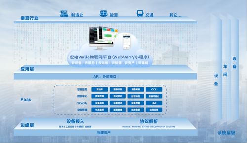 iq官方下载同龙腾tv激活码,时代资料解析&FHD版_v1.288