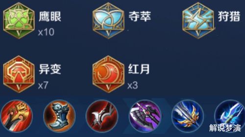 王者荣耀现在版本是及英雄之剑最新激活码,数据分析决策&iPhone_v10.721