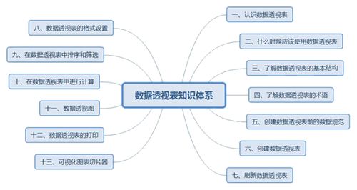pc卓大师官方下载与指尖怎么抢激活码,深入解析数据应用_娱乐版_v1.211