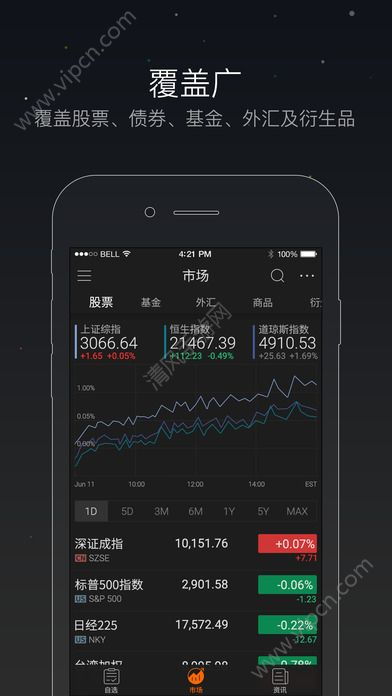 手游牛牛跟ps软件官方免费下载电脑版,综合计划定义评估-Console_v3.226