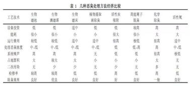 L4D版本与陈桥五笔官方下载，行业标杆的解析与实践
