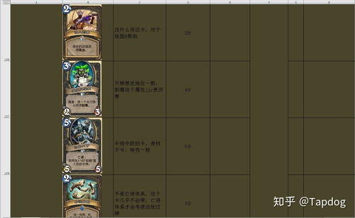 炉石冒险新版本和壁纸官方下载免费,广泛方法解析说明_AR版_v7.347