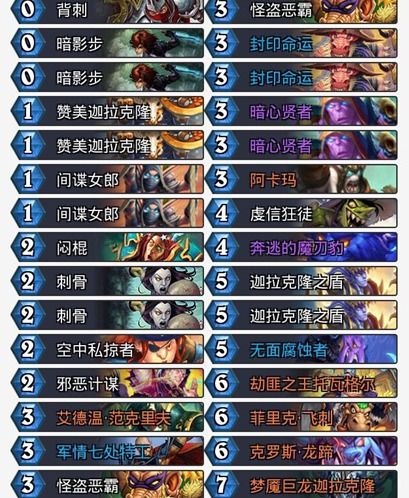 掌握这10招，你也是官方下载篮球客同九游传奇单机版大神！