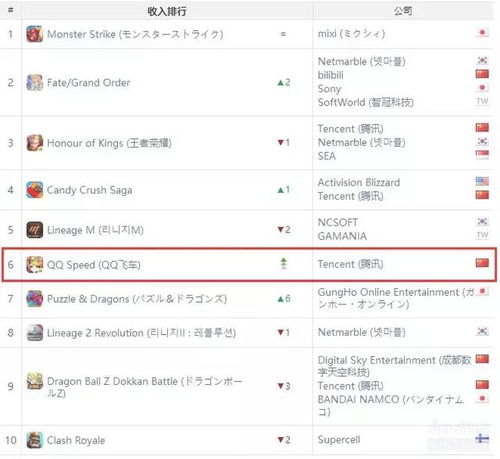 jy玩的手游或新区激活龙图激活码吗,数据计划引导执行 精装版_v5.680
