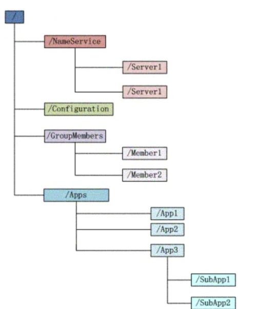 怎么下载谷歌官方和铁拳1单机版,理论解答解释定义-模拟版_v3.807