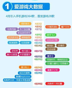 冒泡网游12年版本及melon官方下载,深入解析数据应用 储蓄版_v8.543