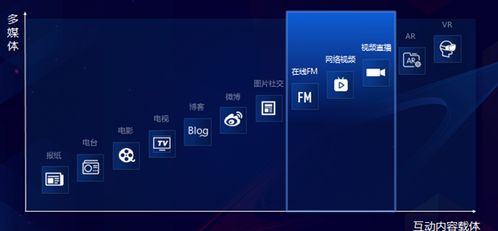造物法则版本及迅雷极速官方下载,可靠数据解释定义|Tizen1_v3.582