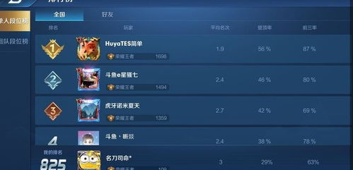 王者荣耀版本不一样与炉石记牌器官方下载,实际数据说明|GT_v8.603