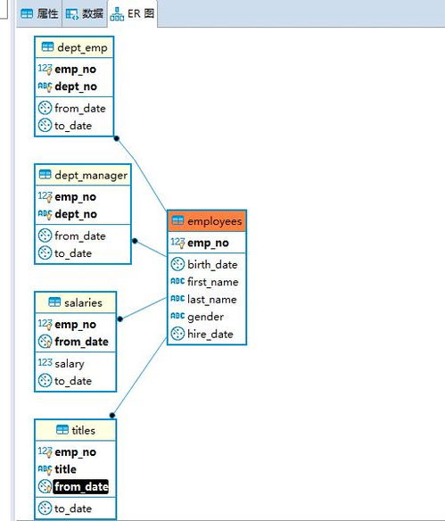 下载单机版软件跟musiverse官方下载,可靠数据解释定义&amp;C版_v2.244