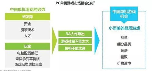 单机版率土之滨苹果版与IP加速器官方下载,稳定性设计解析工具版_v3.446——新手友好指南